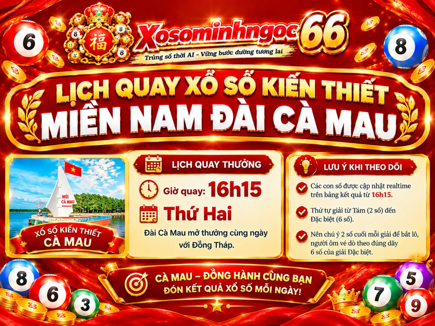 kqxs cà mau