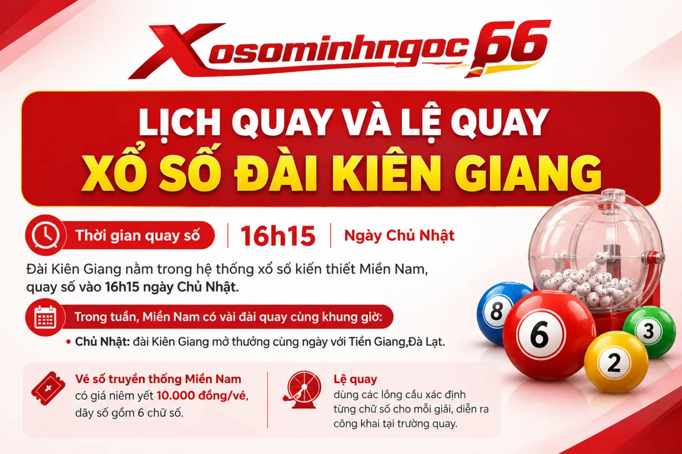 kqxs kiên giang