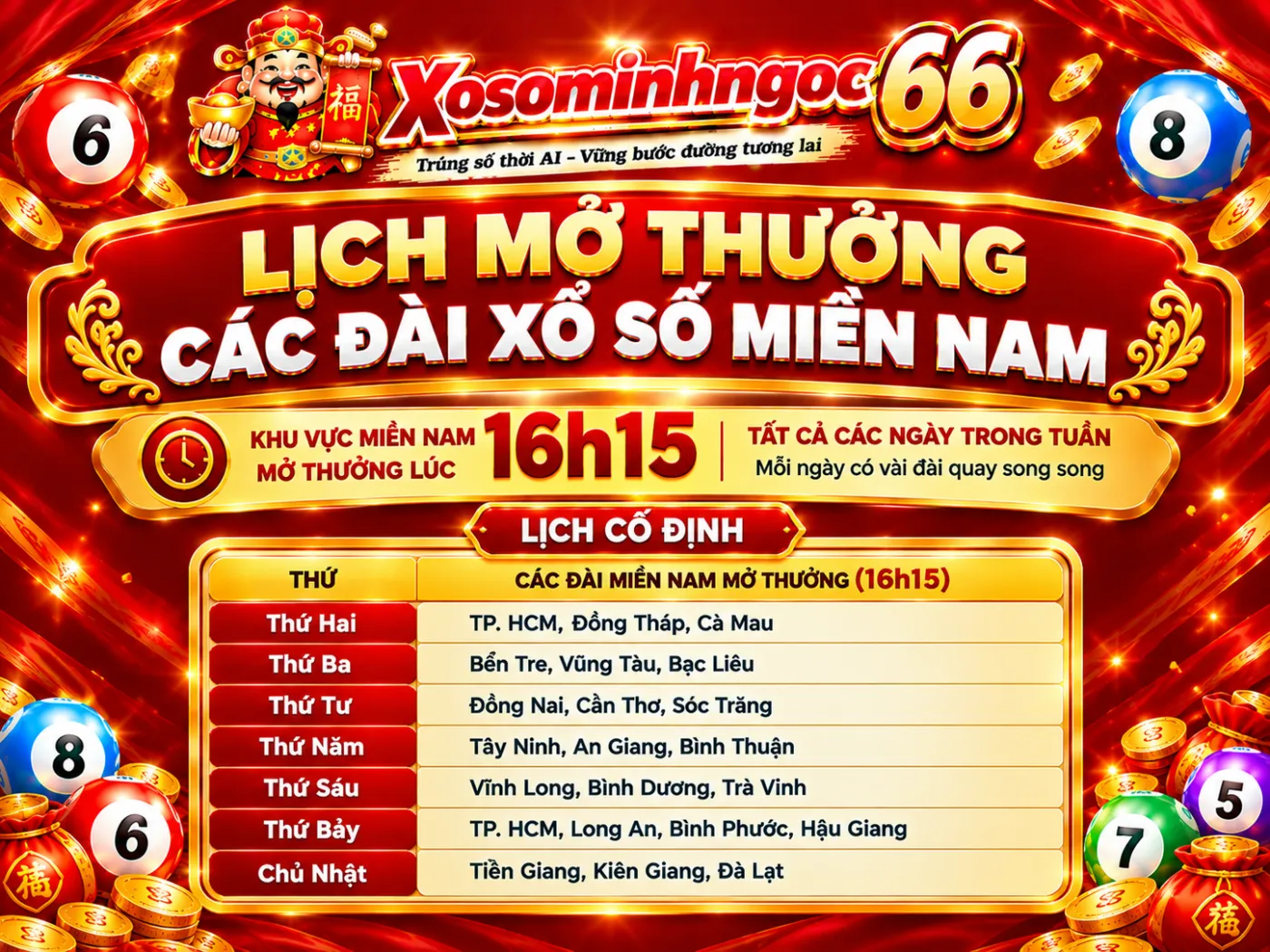 xổ số minh ngọc 66