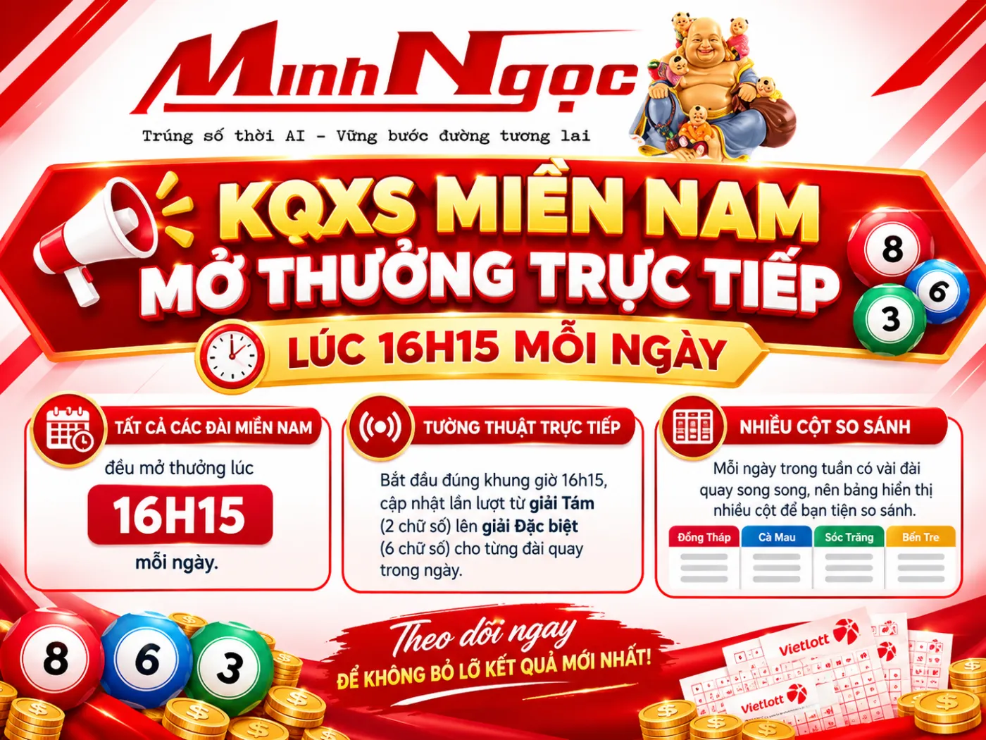 xsmn truc tiep - tường thuật trực tiếp kết quả xổ số miền nam lúc 16h15 hàng ngày